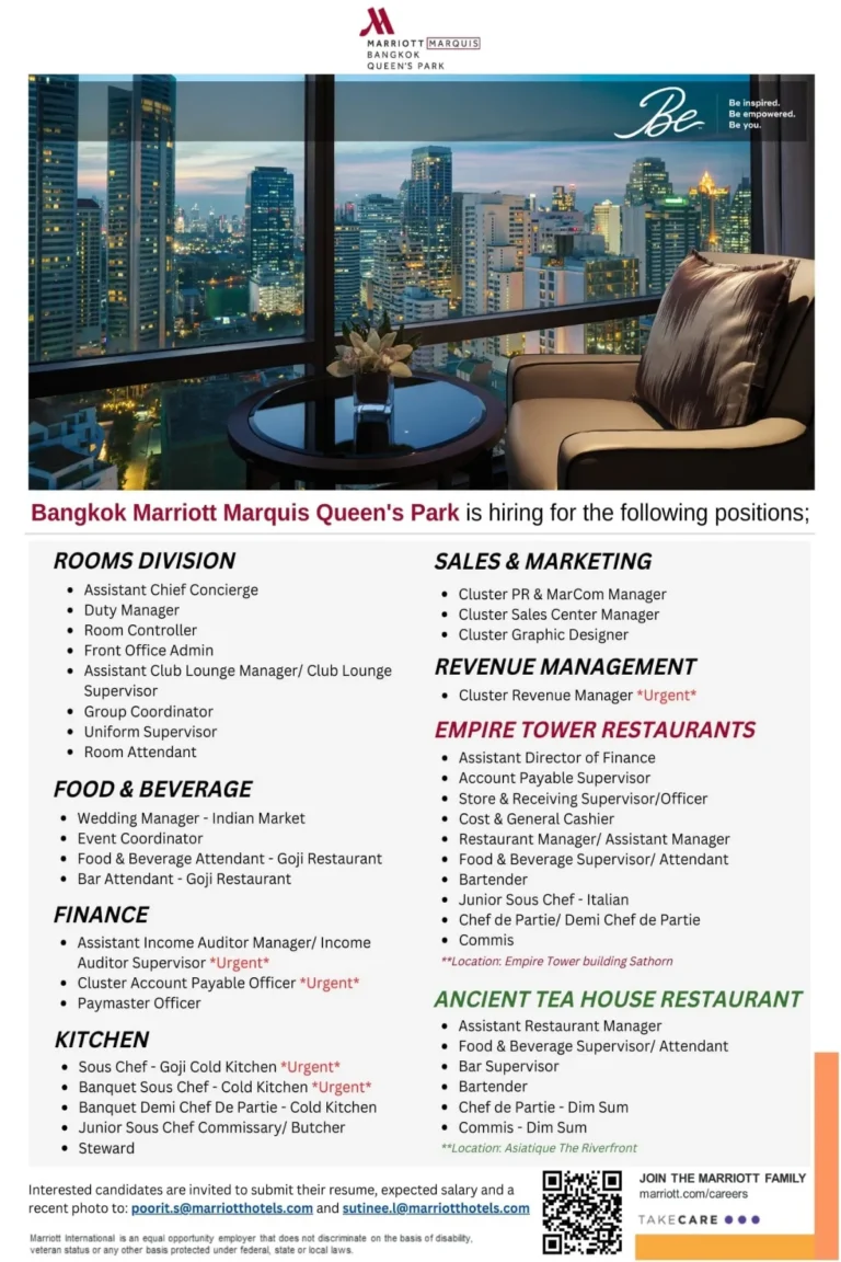 Bangkok Marriott Marquis Queen's Park