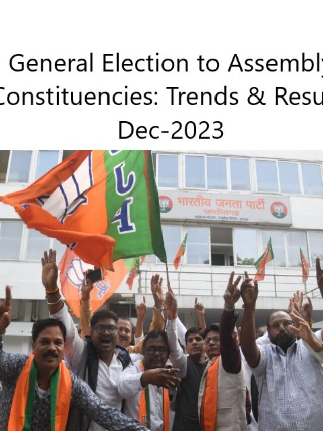 Election Results 2023 – BJP Ahead in 3 States
