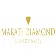 Makati Diamond Residences Vacancies