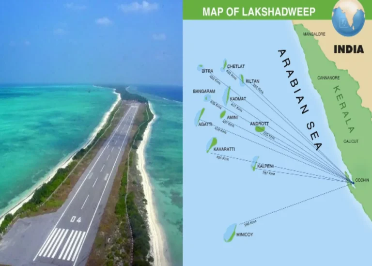 Lakshadweep