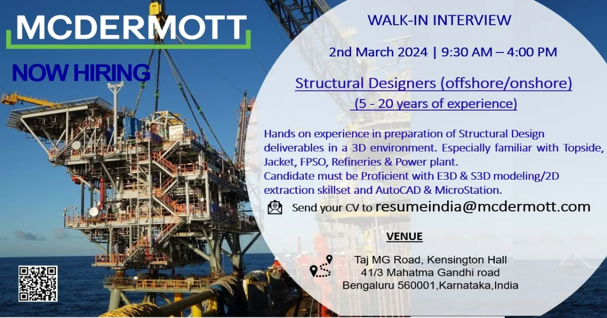 Walk In Interview in Bangalore
