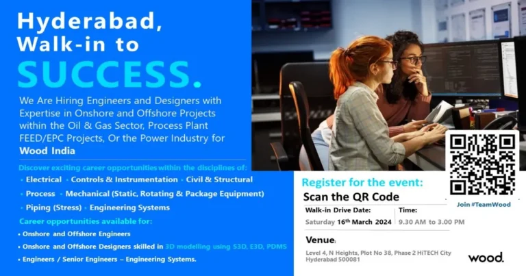 Walk In Interview in Hyderabad