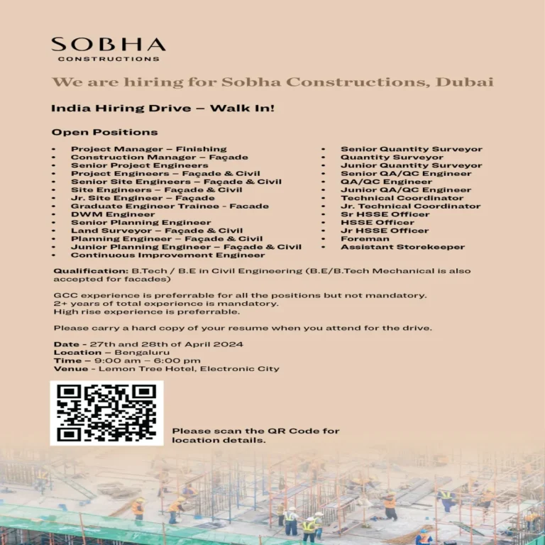 Sobha Constructions