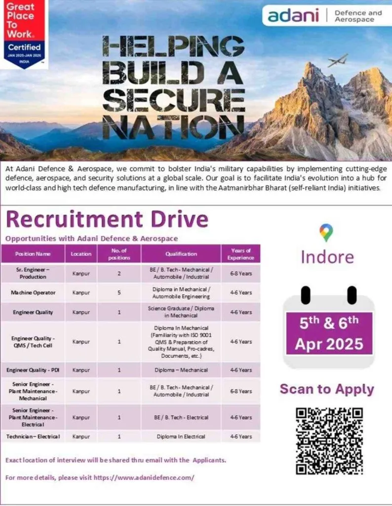 Adani Defence and Aerospace Recruitment Drive 2025 Indore Job Openings for Engineers and Technicians