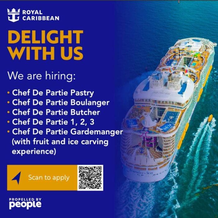 Latest Job Updates Gulf, Government & Private Sector Jobs