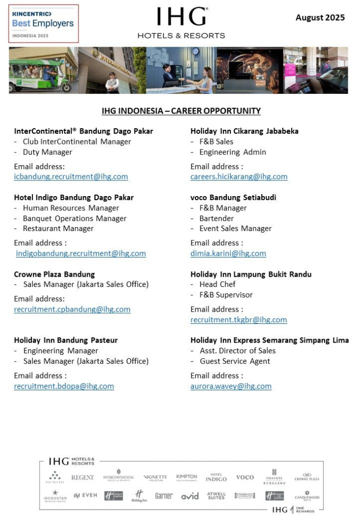 IHG Indonesia Career Opportunities – August 2025 2 IHG Careers