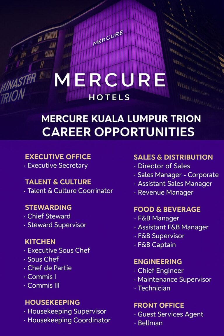 Mercure Kuala Lumpur Trion Is Hiring – Discover Exciting Hotel Careers in Malaysia